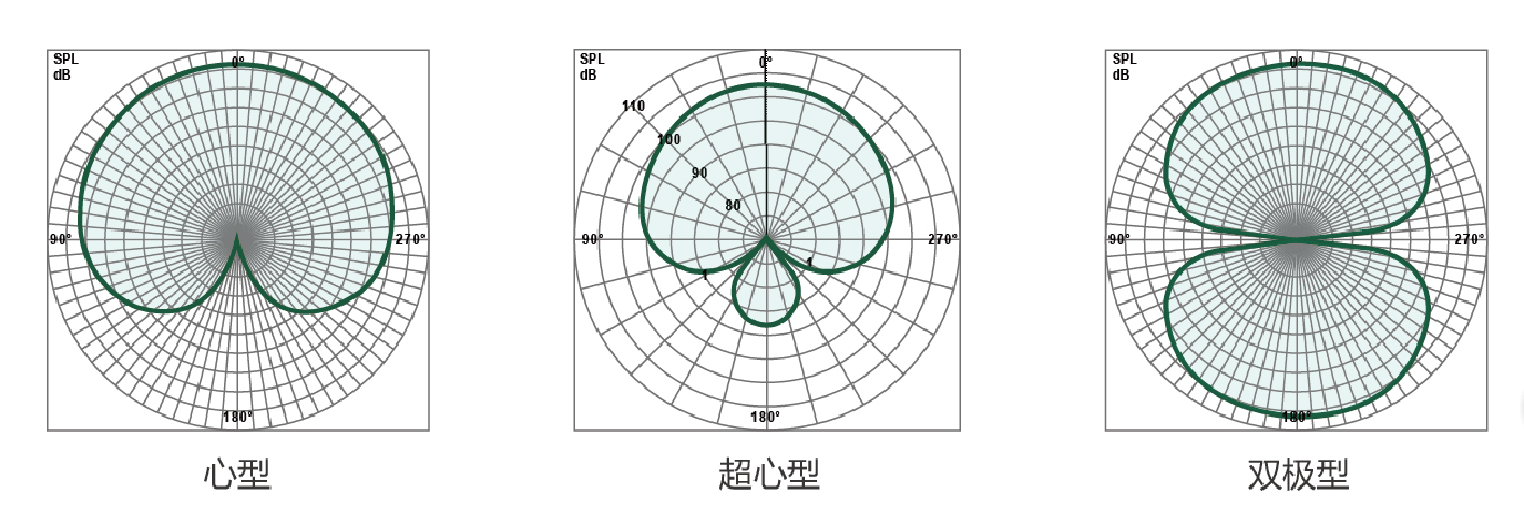 助听器价格，助听器